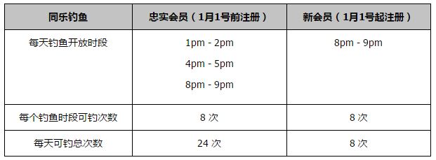 在映后交流环节，主演巍子透露是尽了自己最大的努力来演好这个角色，一个眼神、一个肢体语言，巍子都会有自己的小设计，每场哭戏力求不同形式演绎，让人物更有层次感